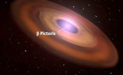 Towards a better understanding of the β Pictoris system